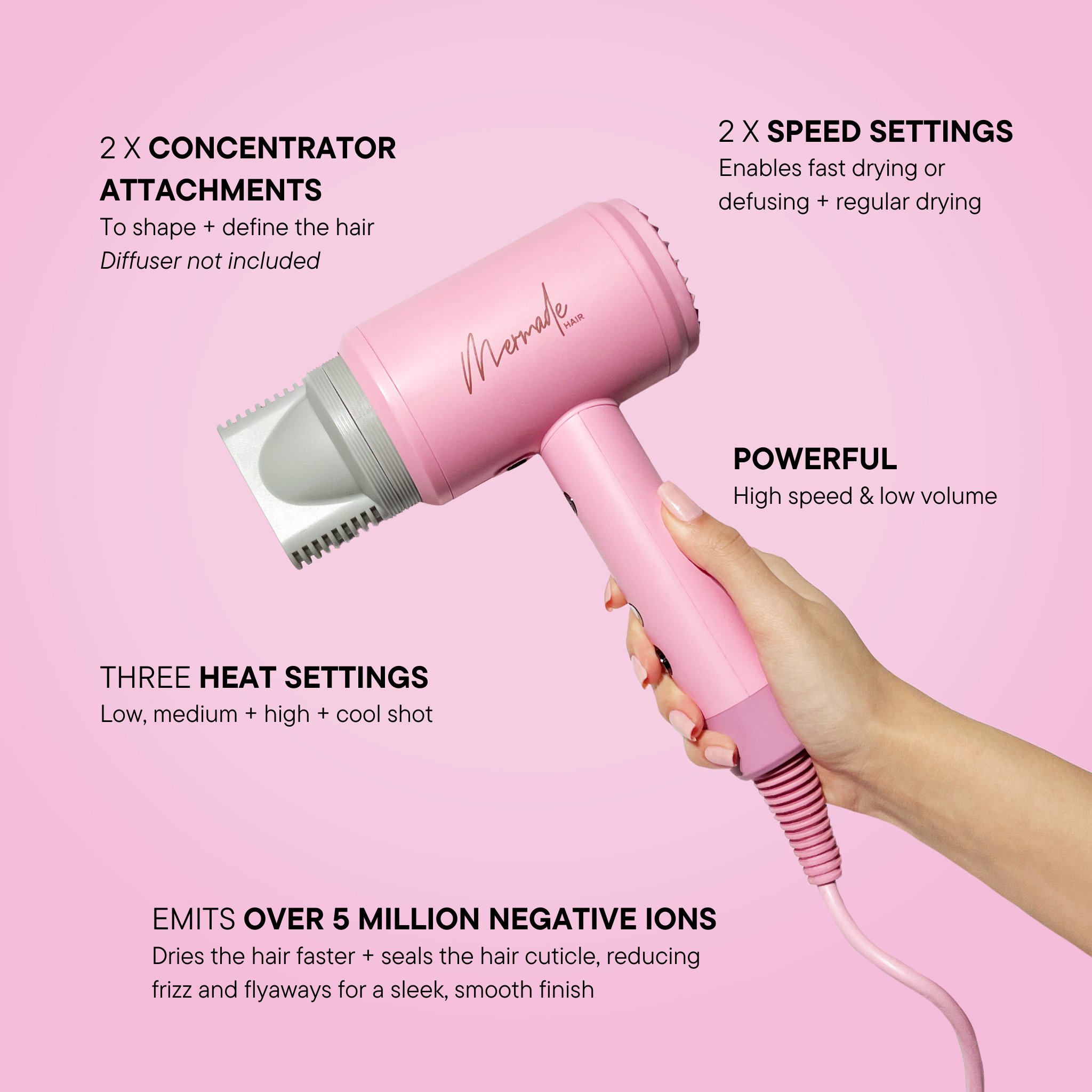 Fastest hair dryer best sale